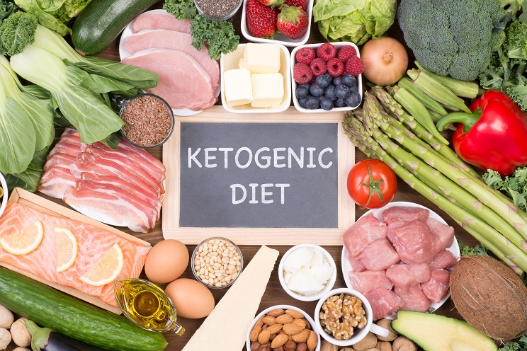 the-significant-risks-of-ketogenic-diet
